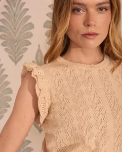 Apparence des boutons supérieurs-Polin et moi Clearance