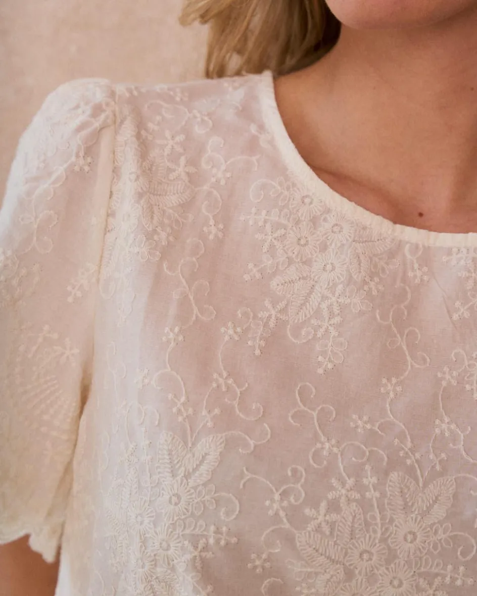 Blouse Claire Broderie-Polin et moi Hot