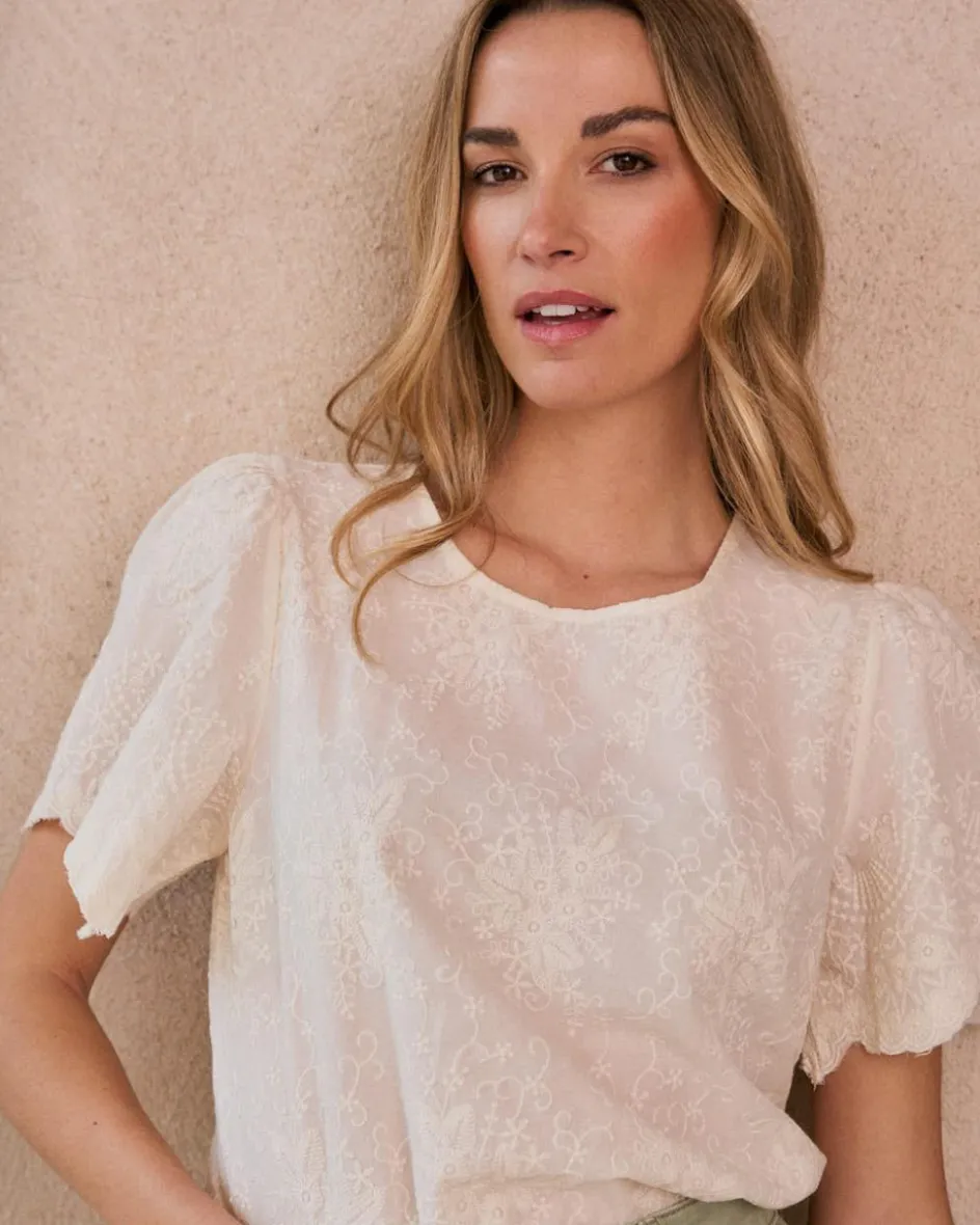 Blouse Claire Broderie-Polin et moi Hot