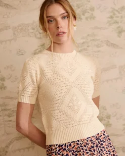 Haut court en maille milanaise-Polin et moi Online