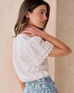 T-shirt en dentelle Petra-Polin et moi Online